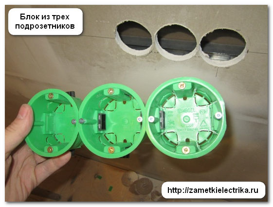 Диаметр коронки для розетки из гипсокартона