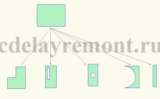 Какие инструменты нужны для работы с гипсокартоном и профилем