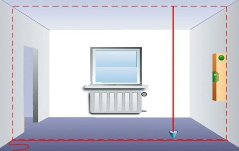 разметка для облицовки гипсокартоном