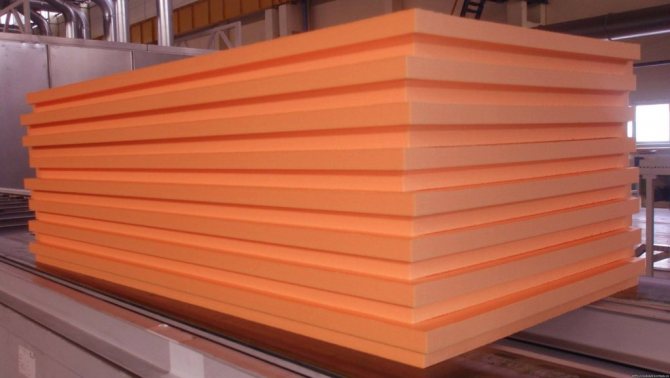 утеплитель для стен из гипсокартона